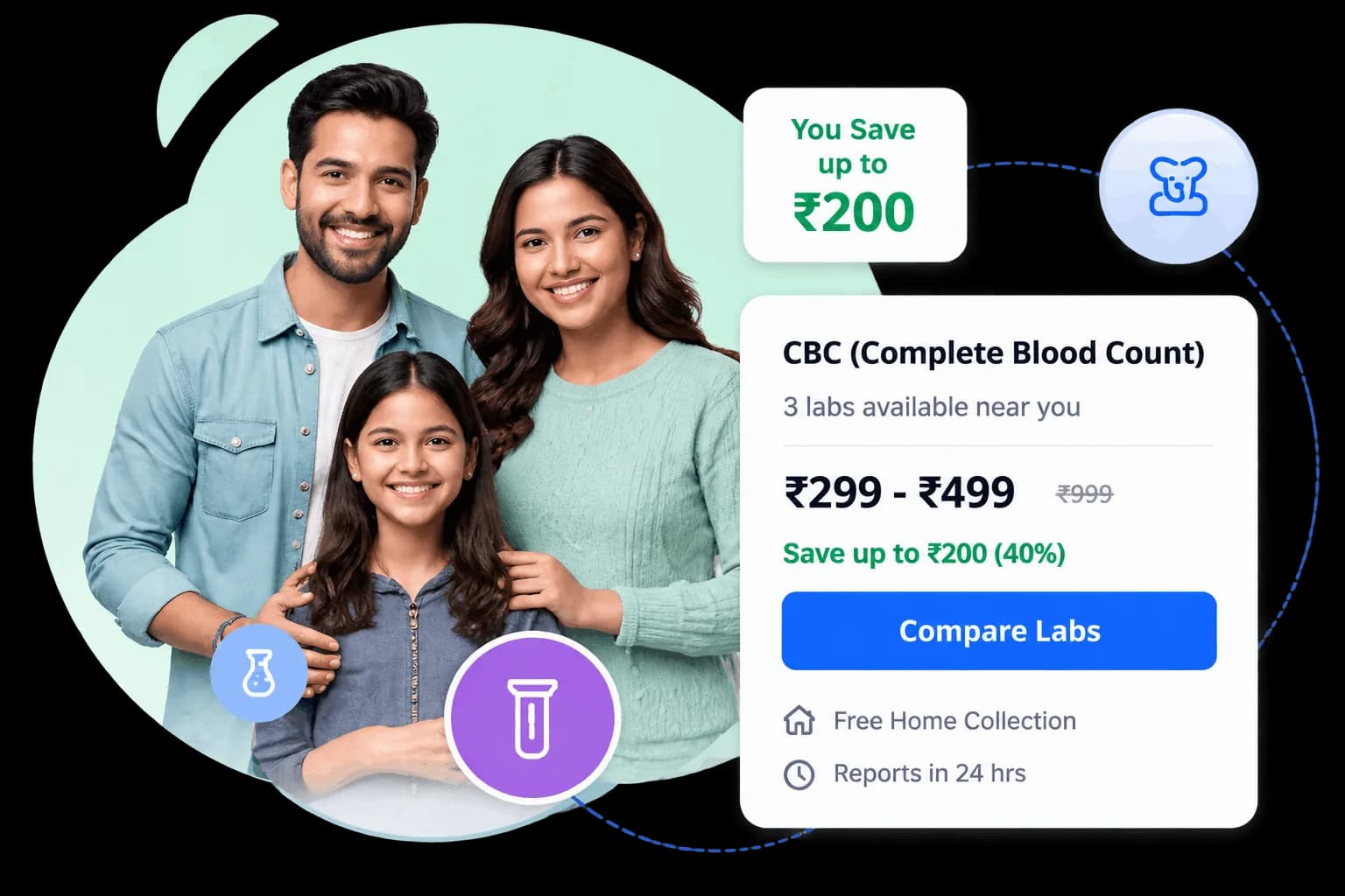 A family comparing lab test prices on Arogiq, showing a CBC test available at three nearby labs from Rs.299